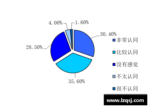 NBA數(shù)據(jù)酷：深度解析球員表現(xiàn)與賽季趨勢