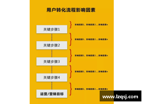 CBA球員休息策略分析與優(yōu)化：提高體能與賽季表現(xiàn)的關(guān)鍵因素